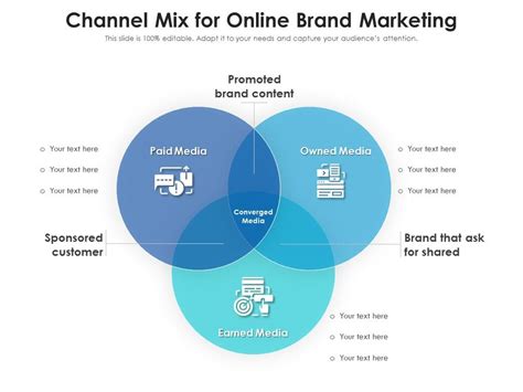 chanel mix|channel mix meaning.